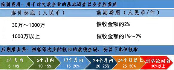 &#33521;&#22269;&#19978;&#24066;&#20844;&#21496;&#23448;&#32593;&#51;&#54;&#53;&#40;&#20013;&#22269;&#41;&#32929;&#20221;&#26377;&#38480;&#20844;&#21496;